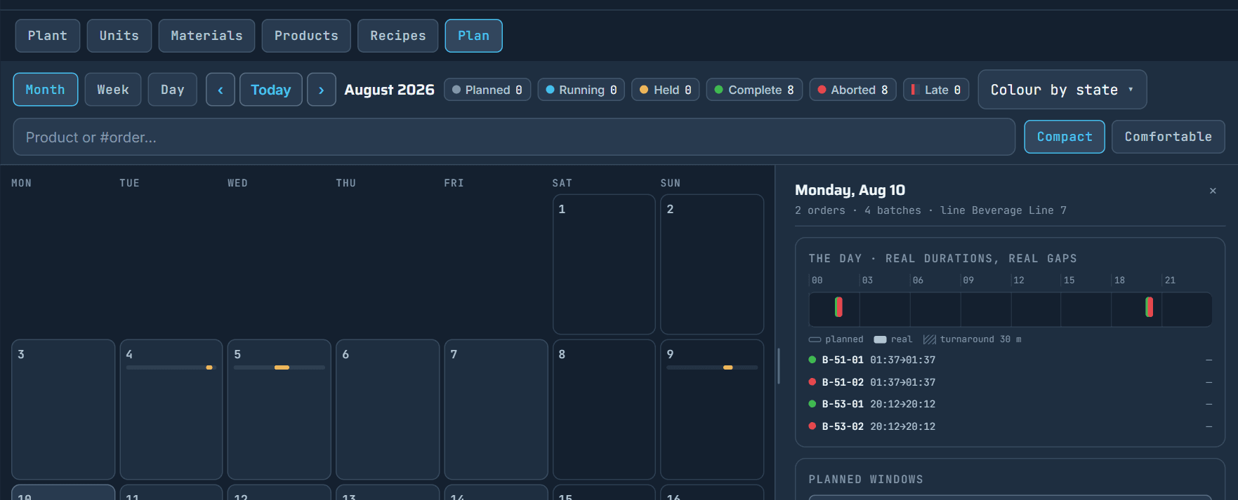 orders on the calendar: each batch with its own expected window, laid one after another