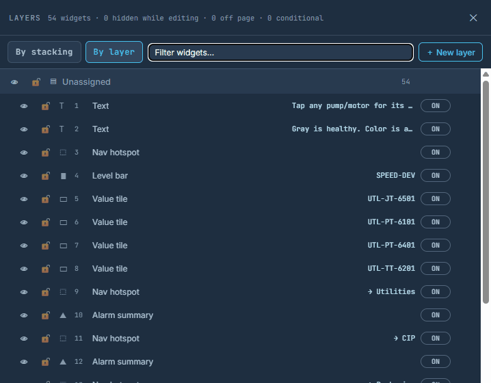 the layers cockpit: every widget on the page with its eye and its switch