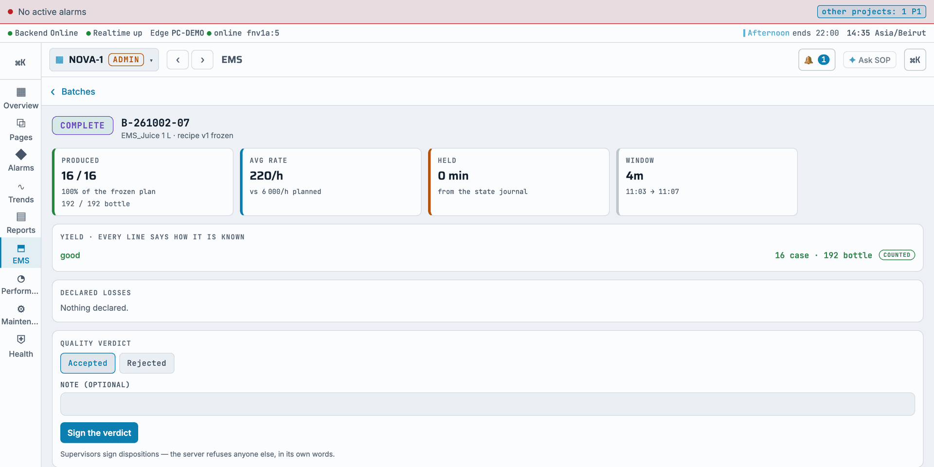 The batch record at the desk · plan, rate, yield and verdict on one page