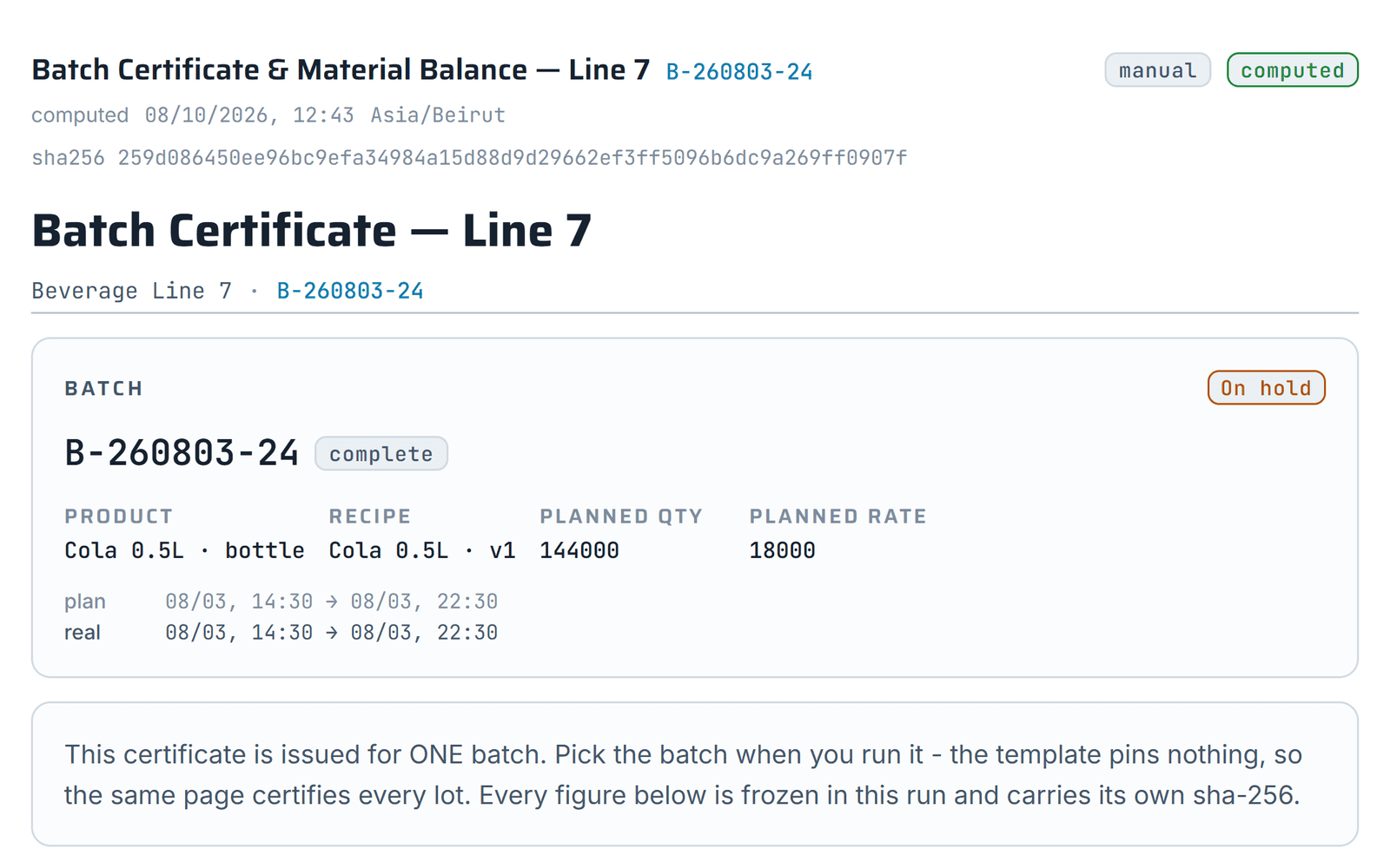 The batch certificate · one batch, its recipe and plan, held for review, sealed with its own fingerprint