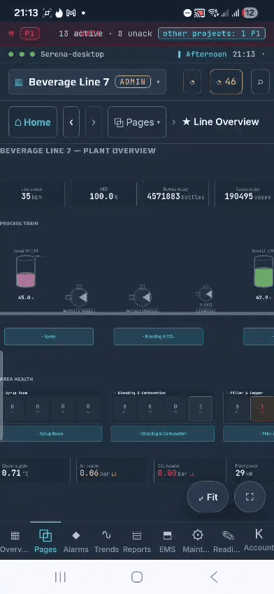 the line overview on a phone: the KPI tiles and the mini synoptic