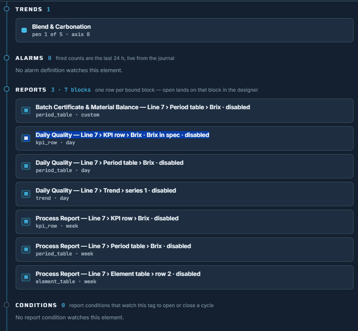 the thread continued: trends, alarms, report blocks, conditions
